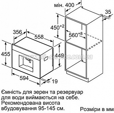 ��������� Bosch CTL 636EB1