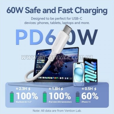 ���� ������ USB-C to USB-C 1.0m 60W white Vention (TRCWF)
