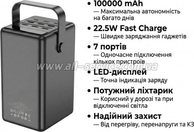 ������� ������������� HOCO 100000mAh Endure PD 22.5W Black (DB03 / 714721)