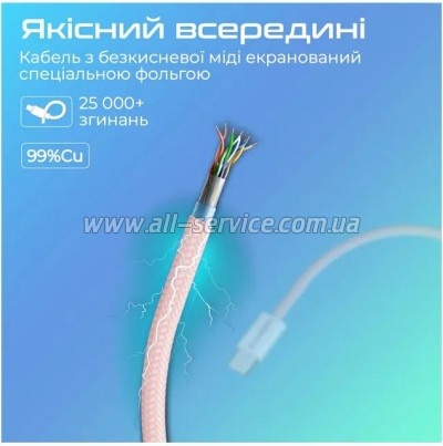���� ������ USB-C to USB-C 1.2m Promate (ecoline-cc120.pink)