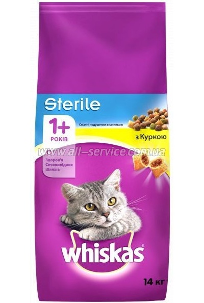     Whiskas     14  (5900951259418)