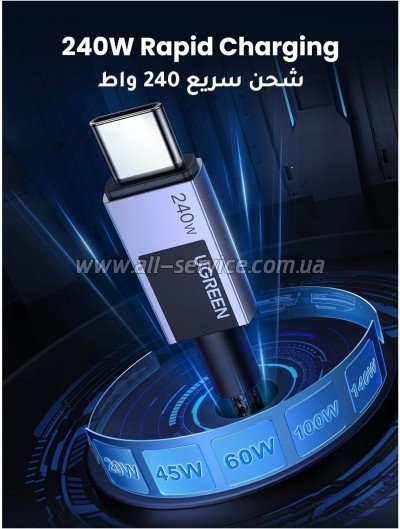 ���� ������ USB-C to USB-C 2.0m PD3.1 240W 480Mbps braided black Ugreen (75732)