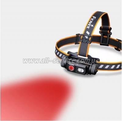 ������ Fenix HM60R