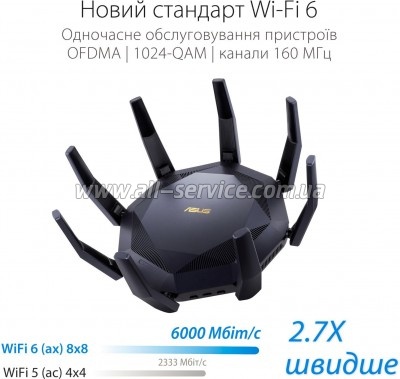  ASUS RT-AX89X AX6000 (RT-AX89X)