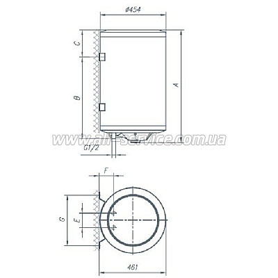��������������� Gorenje TGR 150 SNNG V9