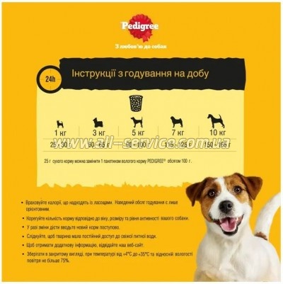     Pedigree        12 (5998749120910)