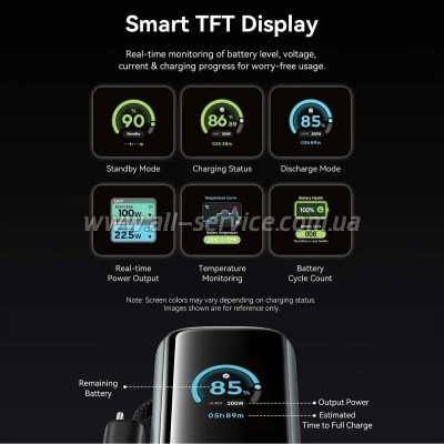 ������� ������������� Vention 27000mAh PD 200W Gray (FKGH0)