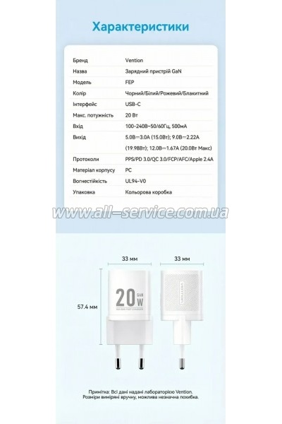 �������� ������� Vention USB-C PD20W GaN white (FEPW0-EU)