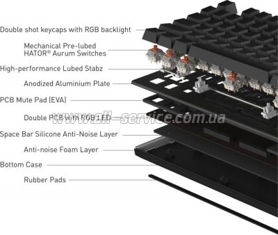  Hator Gravity X TKL Orange USB White (HTK551UA)