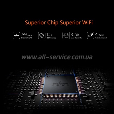 Wi-Fi   Tenda AC19