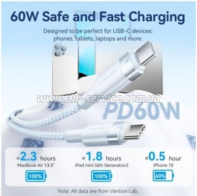���� ������ USB-C to USB-C 1.0m 60W aluminum alloy white Vention (TRDWF)