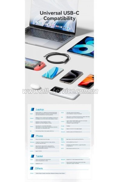 ���� ������ USB-C to USB-C 0.5m USB2.0 60W Gray VENTION (TRAHD)