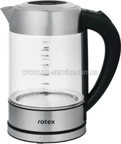  Rotex RKT87-SGS