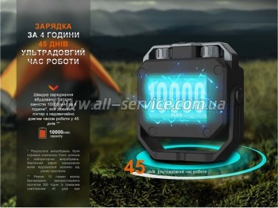 ������ Fenix CL28R Powerbank (10 000 mAh) (CL28R)