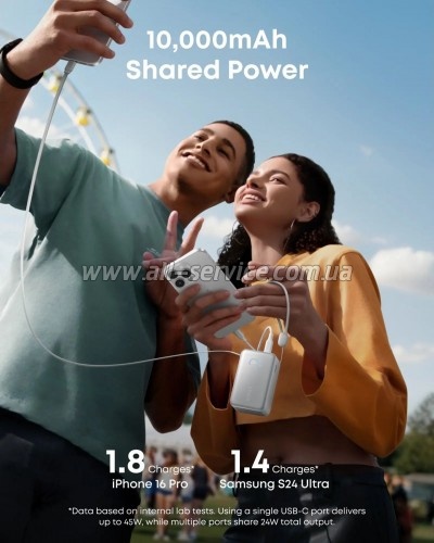 ������� ������������� Anker 10000mAh Nano PD 45W White (A1638H21)