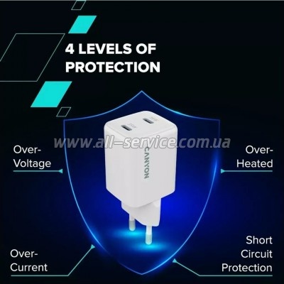 �������� ������� Canyon CU35CC GaN 35W 2xPD EU White (CNS-CUW35CC)