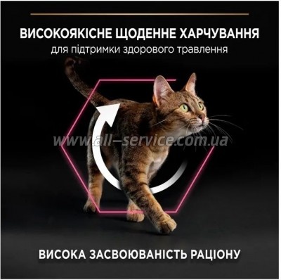     Purina Pro Plan Delicate Adult 1+   400  (7613033568671)