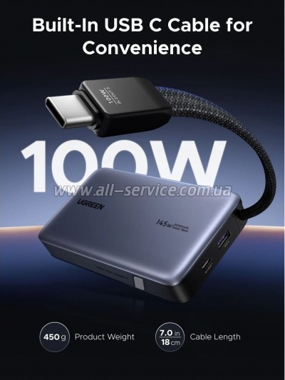 ������� ������������� Ugreen 20000mAh PD 145W (PB551 55992B)