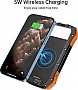Батарея универсальная Choetech 10000mAh solar Black/ Orange (B659-OR) Батарея универсальная Choetech 10000mAh solar Black/ Orange (B659-OR)