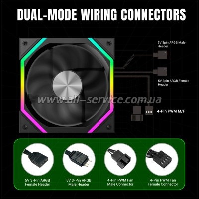 ����� ��� ������� Gamemax FN12A-N2