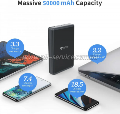 ������� ������������� Voltero 50000mAh S50 PD/ 100W (6090537940980)