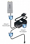 WI-FI   Ubiquiti Rocket M5Titanium (RM5-Ti)
