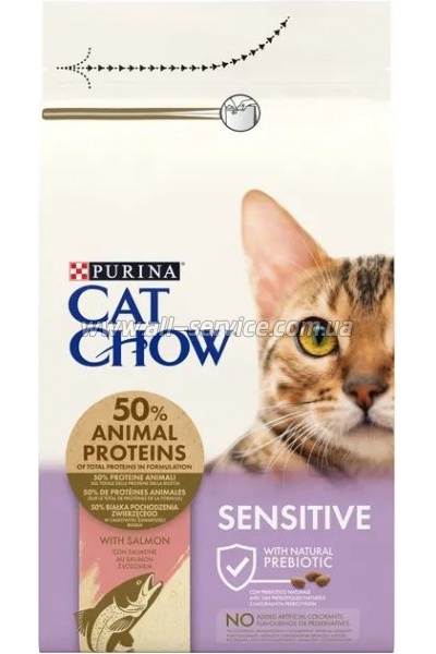     Purina Cat Chow Sensitive   1.5 (7613035394131)