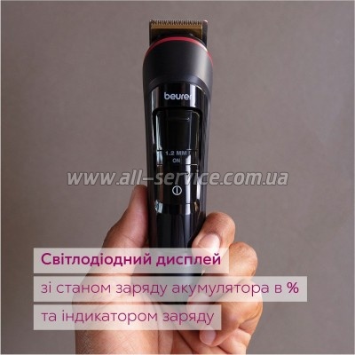 ������� Beurer MN4X