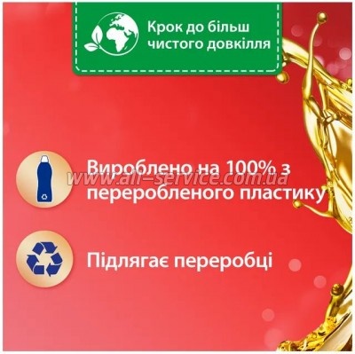    Silan Aromatherapy Sensual Rose 1100  (9000101800913)