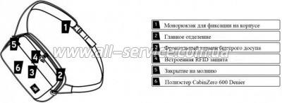 ������ ������������� CabinZero Classic Cross Body 11 � Original Grey (Cz22-1203)