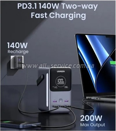 ������� ������������� Ugreen 48000mAh PD 300W (PB770 25286)