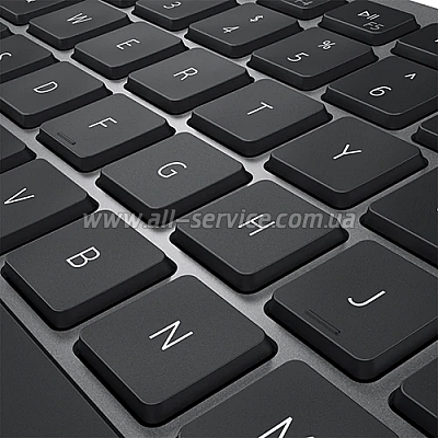  Dell Multi-Device Wireless Keyboard and Mouse KM7120W Russian (580-AIWS)
