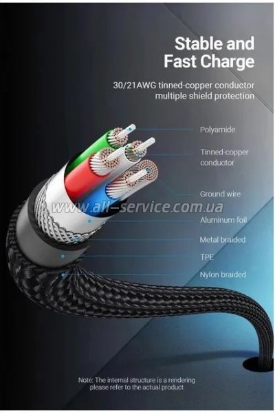 ���� ������ USB-C to USB-C 1.0m 5A aluminum gray Vention (TAEHF)