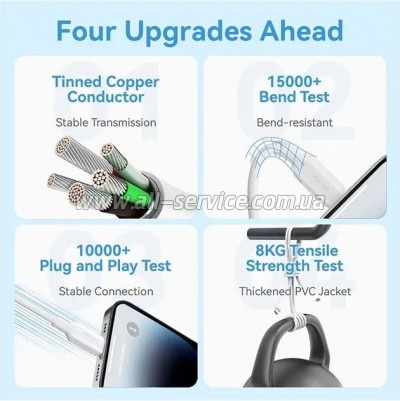 ���� ������ USB 2.0 AM to Lightning 1.0m 2.4A black Vention (LAMBF)