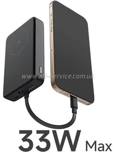 ������� ������������� Xiaomi 10000mAh PD 33W grey (BHR9823GL)