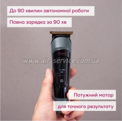 ������� Beurer MN9X LE 2025