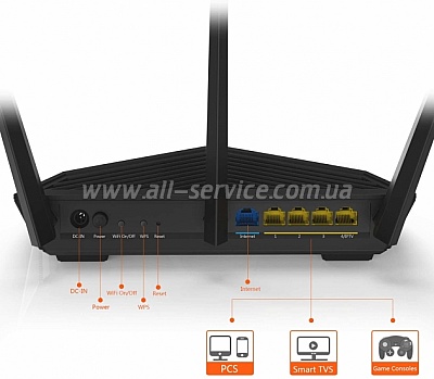 Wi-Fi   Tenda AC19