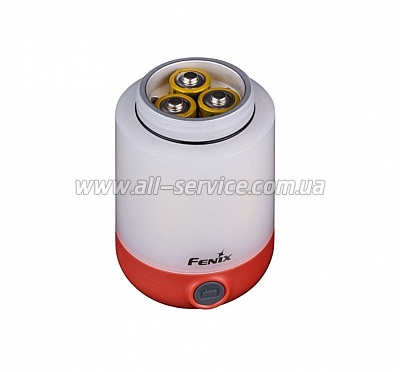   Fenix CL23 