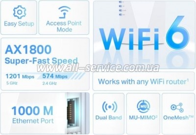  TP-Link RE600X