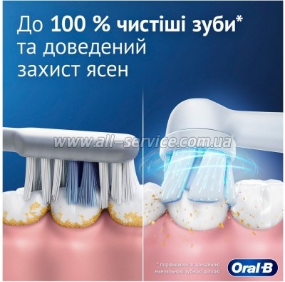 ������������� ������ ����� Oral-B Series 2 iOS2d.2ZZ9.0 Black+Green (2) (8700216611909)