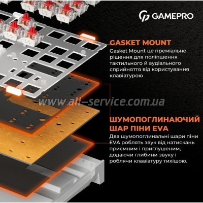  GamePro MK180B Hot-Swap Red Swich RGB USB UA Black (MK180B)