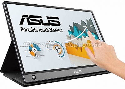  ASUS ZenScreen MB16AHP