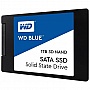 SSD  1TB WD Blue 2.5