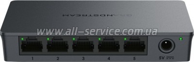 ���������� ������� Grandstream GWN7700