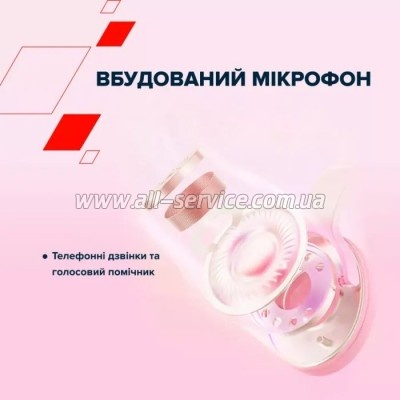  Canyon OnRiff 4 Bluetooth White (CNS-CBTHS4W)