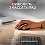  Logitech MX Master 3S For Mac Performance Wireless Space Grey (910-006571)