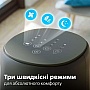  Philips CX5535/11