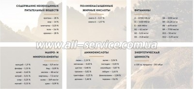     Carpathian Pet Food Adult 7+ 3  (4820111140886)