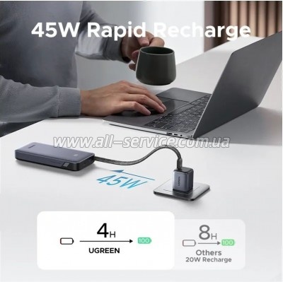 ������� ������������� Ugreen 20000mAh PD 45W (PB536 55988B)
