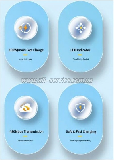 ���� ������ USB-C to USB-C 1.0m 100W black Essager (EXCTT1-CG01)